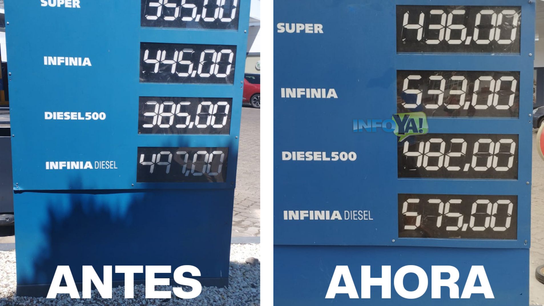 Aumentó el combustible: Así están los precios en San Rafael