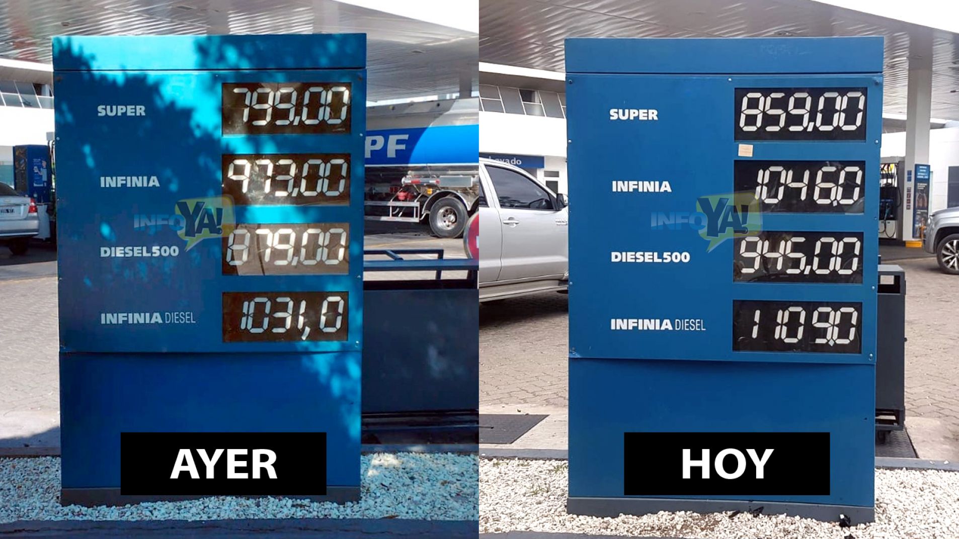 YPF aumentó sus combustibles: así quedaron los precios en San Rafael