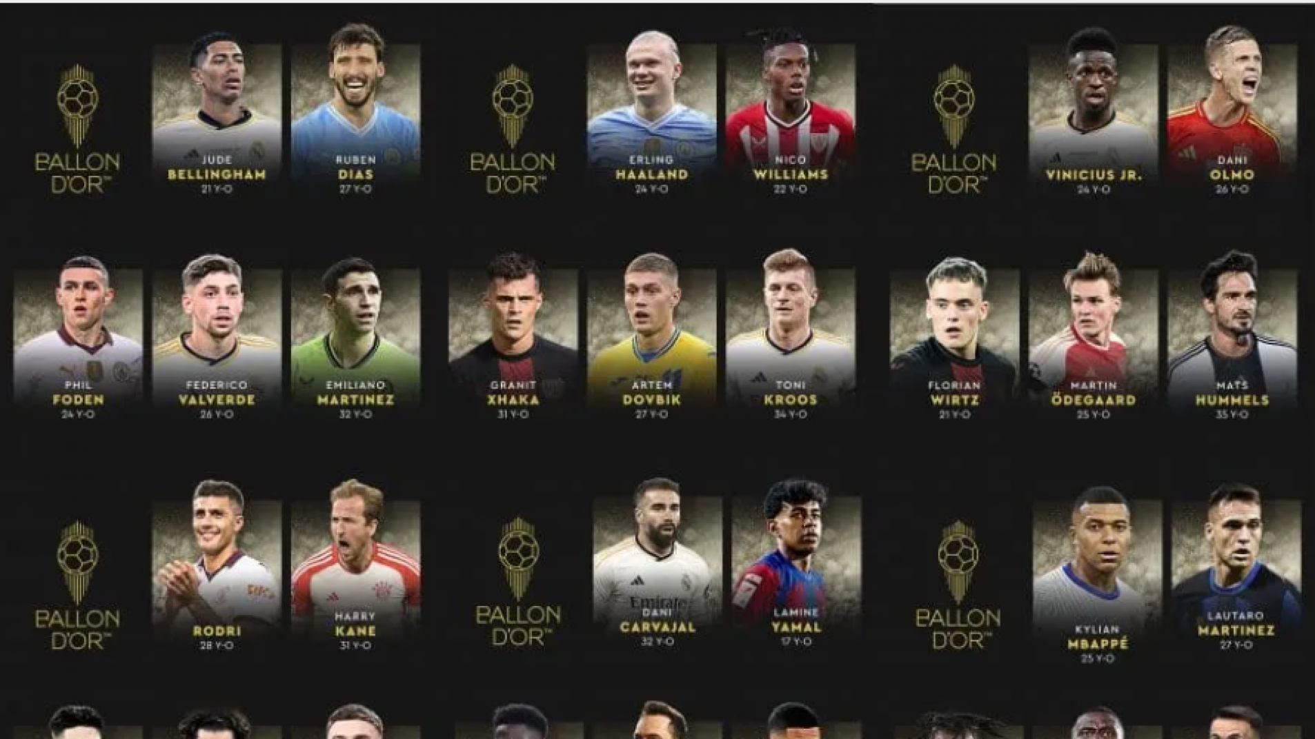 Dibu Martínez y Lautaro Martínez, candidatos al Balón de Oro 2024