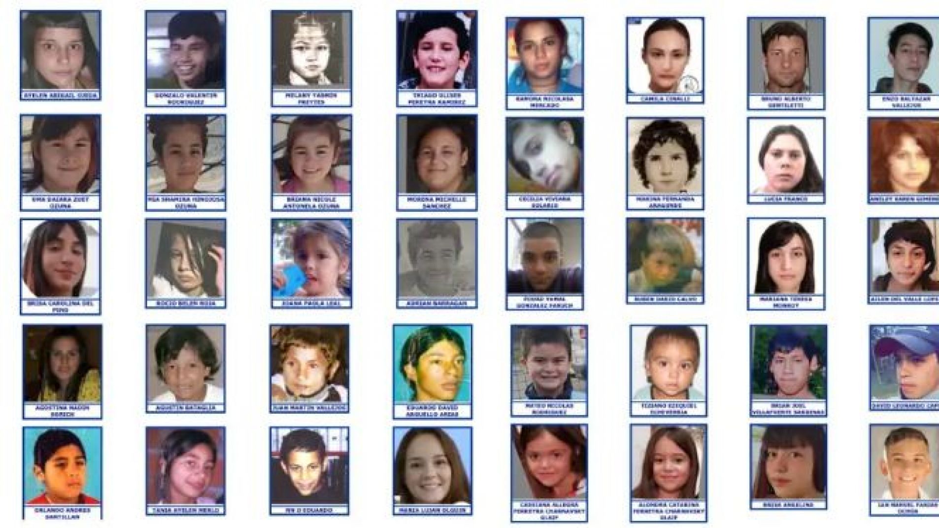 7 de los 138 chicos que siguen perdidos en Argentina son de Mendoza