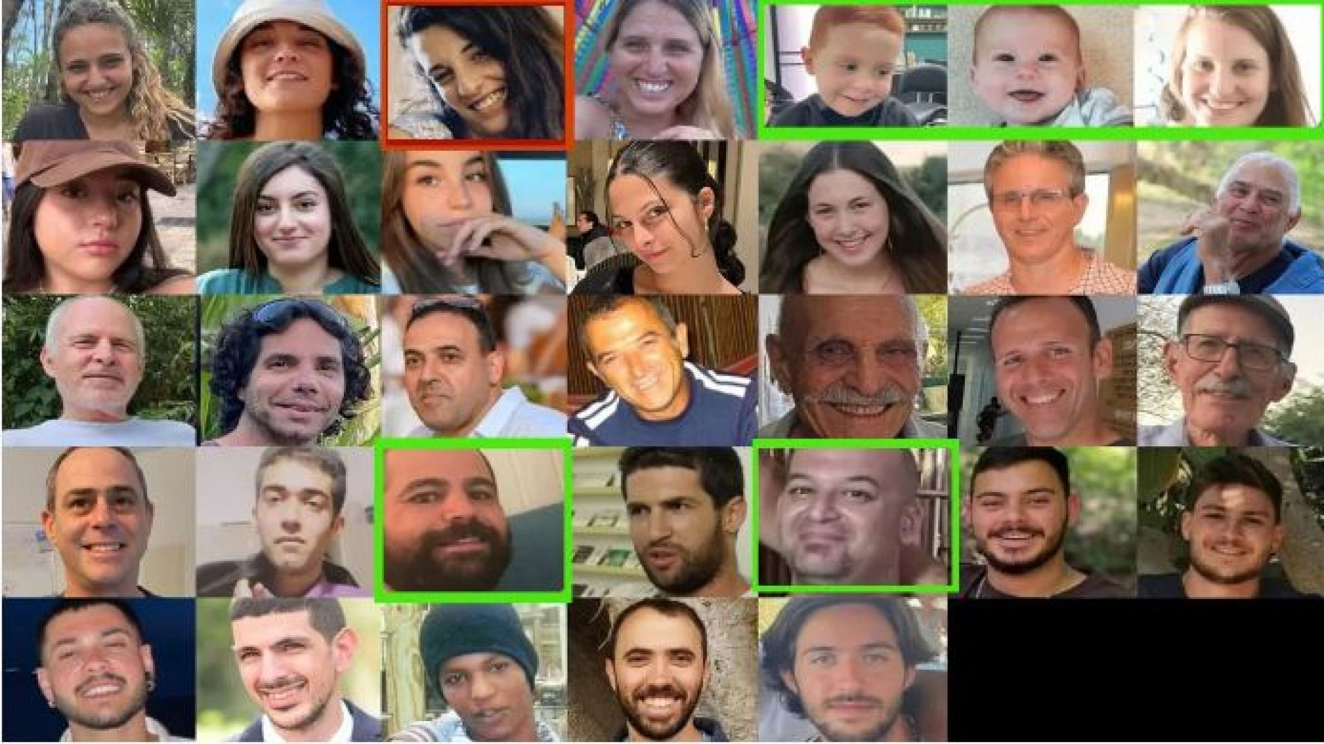 Tensión: Israel pide a Hamas por la liberación de la novia de un argentino