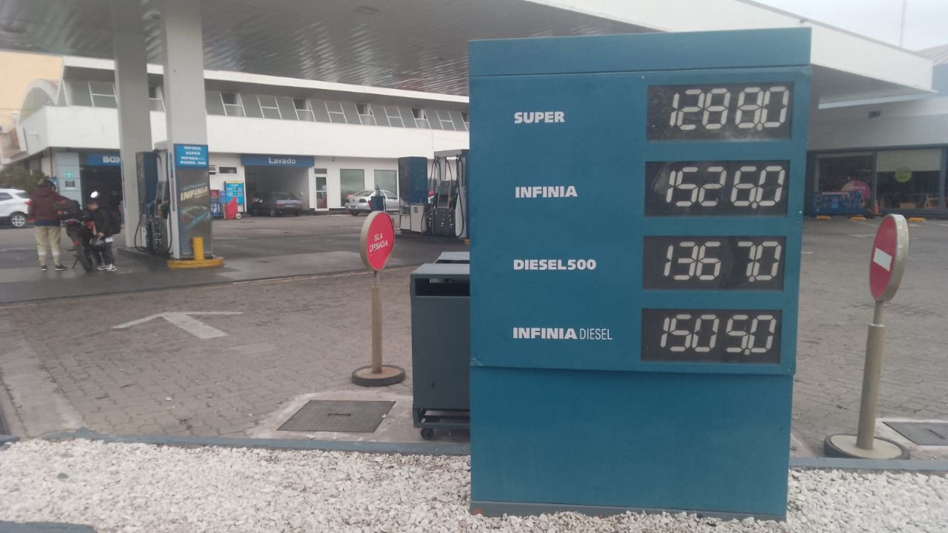 Los precios actuales en la estación de servicio YPF del ACA.