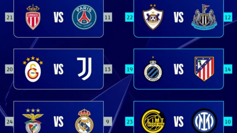 Se sortearon los playoffs de Champions League 2026