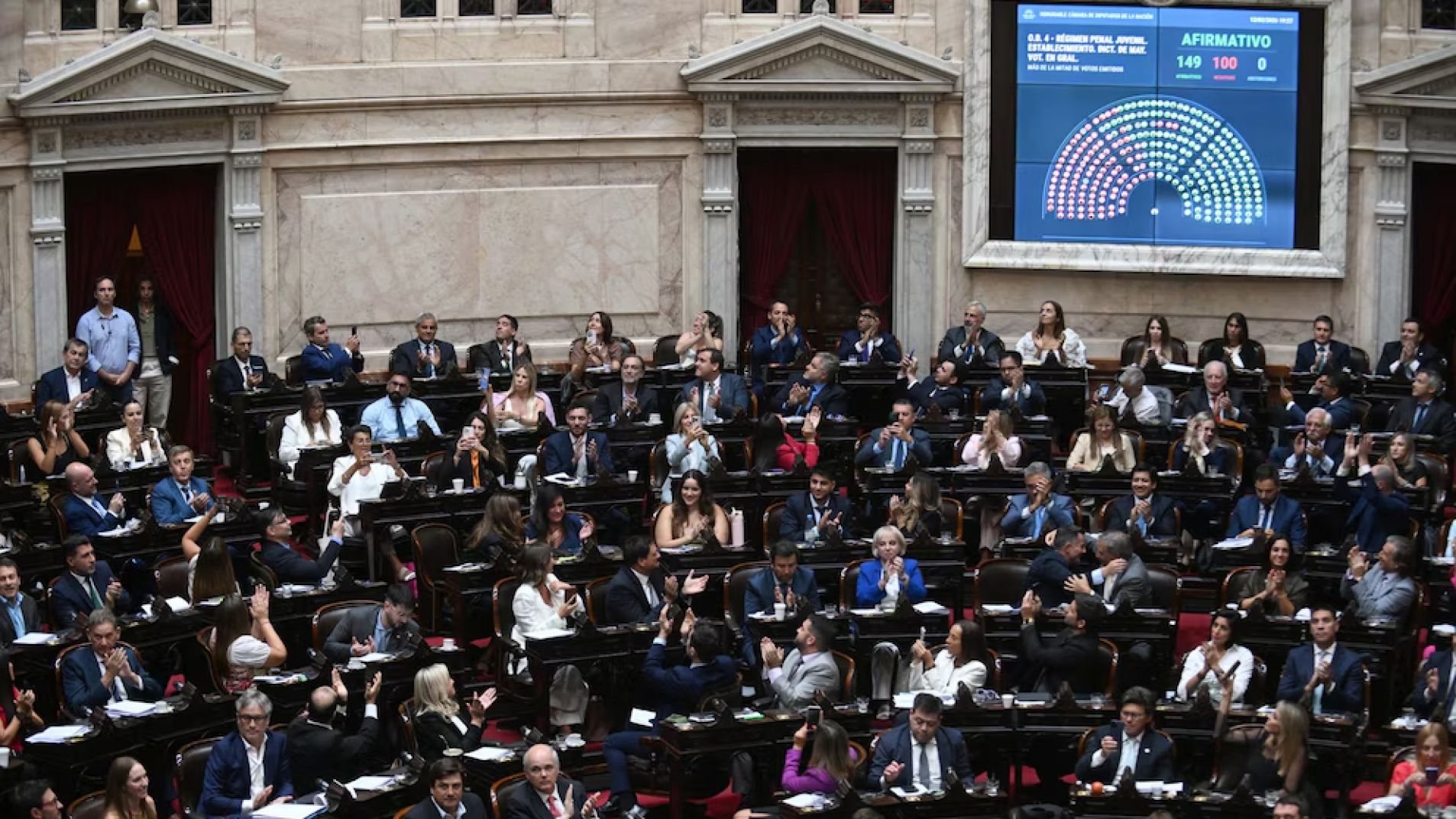 Diputados: media sanción a la ley que baja la edad de imputabilidad a 14 años