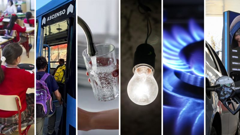 La inflación de marzo fue de 3,4% y acumuló 9,4% en 2026